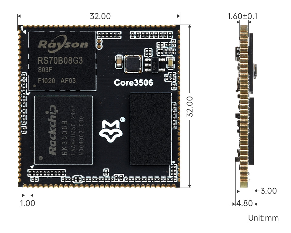 Core3506系列，具有高性能和高可拓展性的核心板