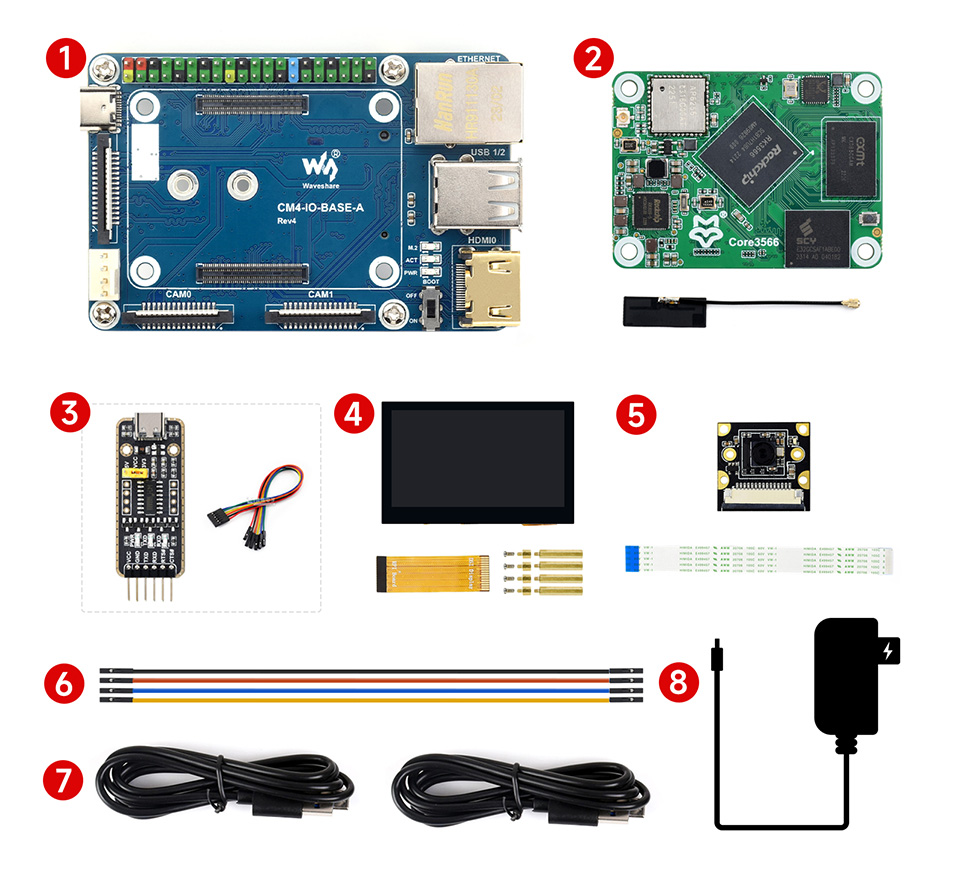 Core3566-Kit-E 配置清单