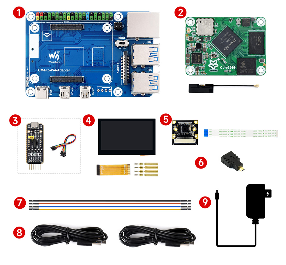 Core3566-Kit-F 配置清单