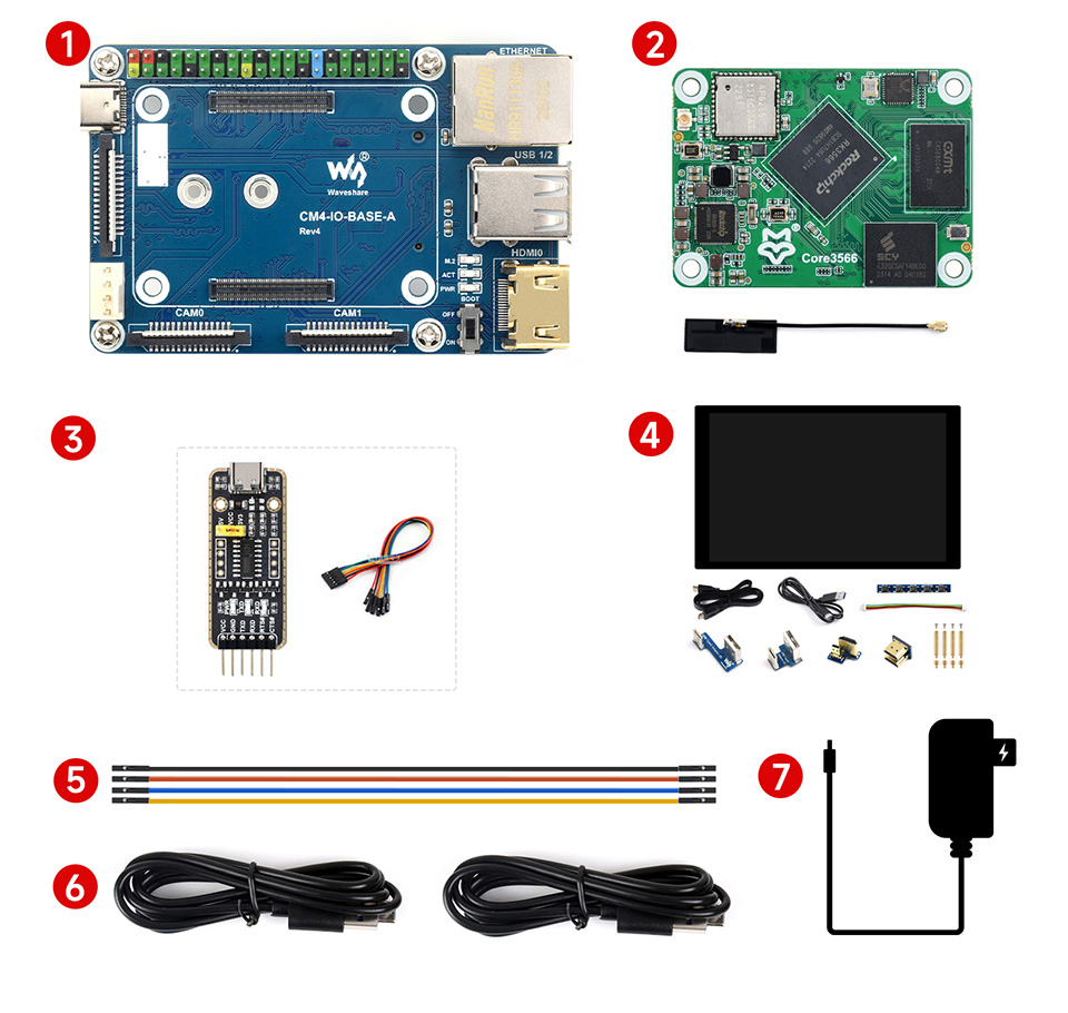 Core3566-Kit-G 配置清单