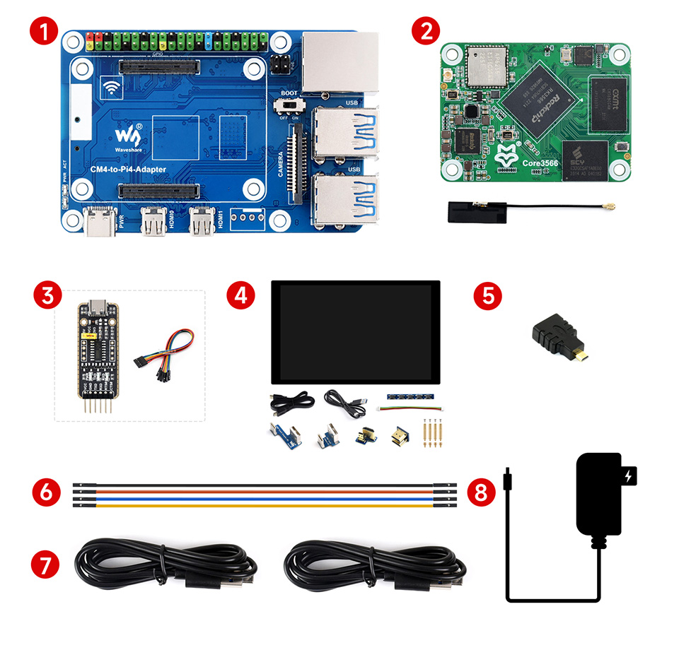 Core3566-Kit-H 配置清单