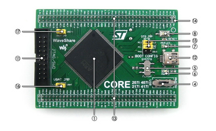 STM32开发板 Core407I