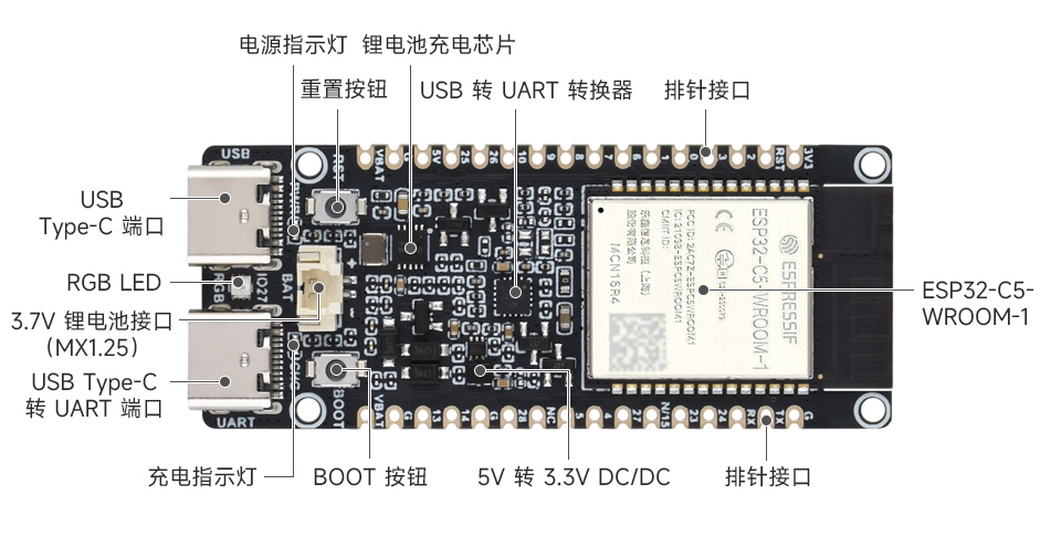ESP32-C5 双频 Wi-Fi 6 开发板资源简介