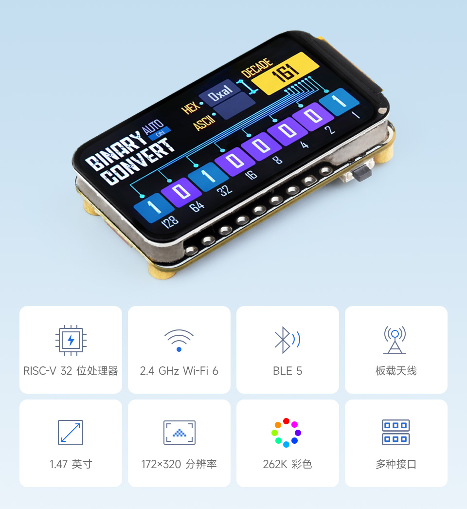 ESP32-S3 4 英寸电容触控屏开发板，并带有特性图标如： 2.4GHz WiFi和 BLE5 模组，480×480分辨率和5点触控