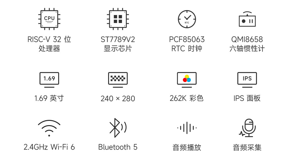 ESP32-C6 1.69 英寸 LCD 开发板，并带有特性图标如：LX7双核处理器，2.4GHz Wi-Fi，蓝牙BLE5，板载天线，屏幕尺寸，5点触控，分辨率，262K彩色，音频播放，PCF85063 RTC时钟，QMI8658惯性计，多种接口