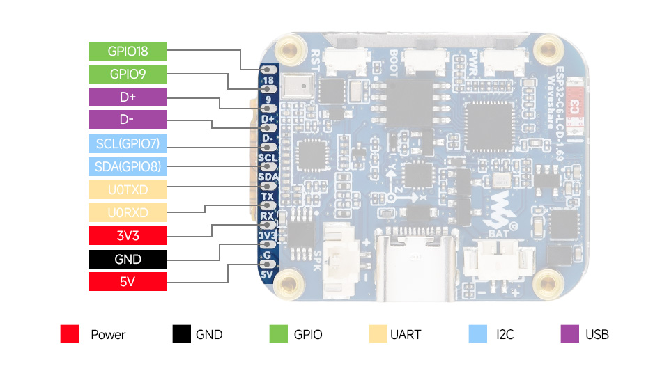 ESP32-C6 1.69 英寸 LCD 开发板产品尺寸