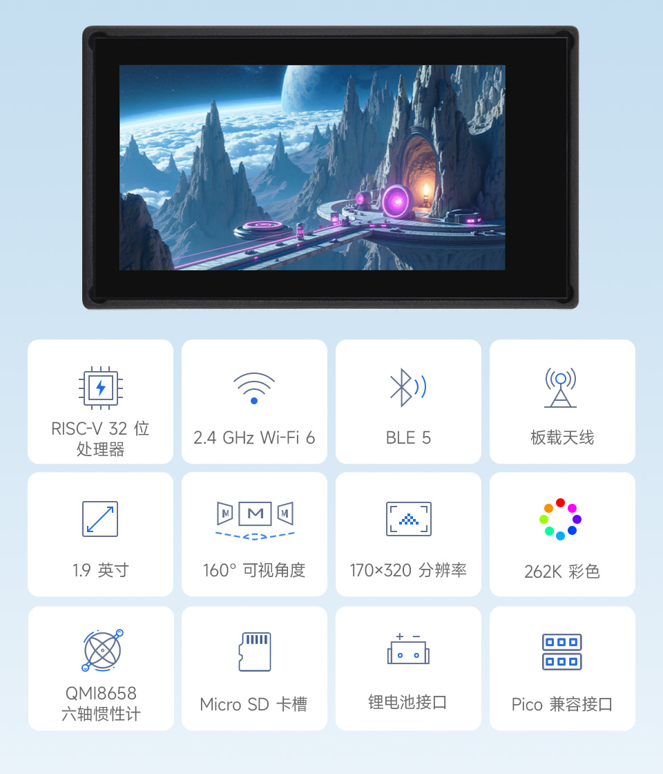 ESP32-C6 4 英寸电容触控屏开发板，并带有特性图标如： 2.4GHz WiFi和 BLE5 模组，480×480分辨率和5点触控