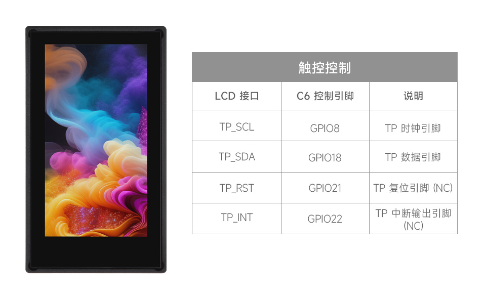 ESP32-C6 4英寸电容触控屏开发板支持扩展多种外设，可通过 CAN、RS485、I2C 等接口接入更多扩展设备