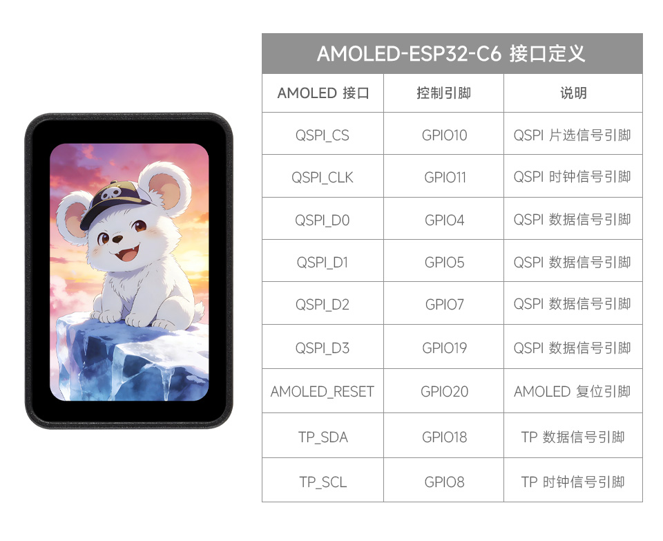ESP32-C6-Touch-AMOLED-1.64 GPIO 接口定义
