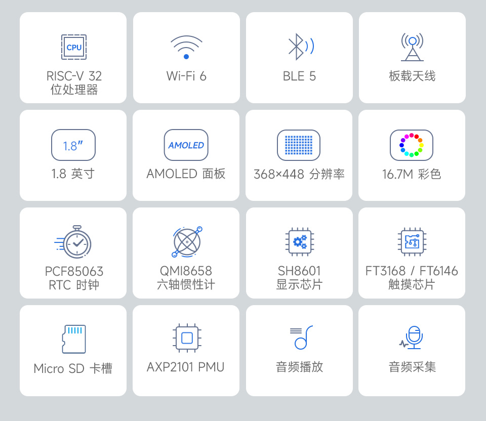 ESP32-C6-Touch-AMOLED-1.8 英寸液晶开发板