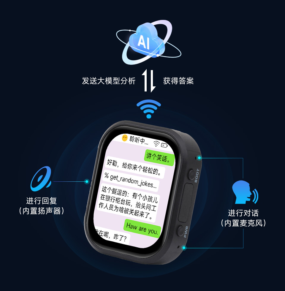 ESP32-C6-Touch-AMOLED-2.06 英寸开发板，支持语音离线识别和 AI 语音交互