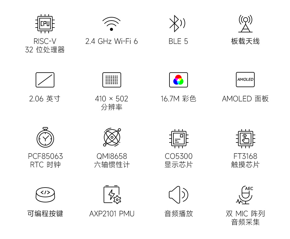 ESP32-C6-Touch-AMOLED-2.06 英寸开发板， 参数展示
