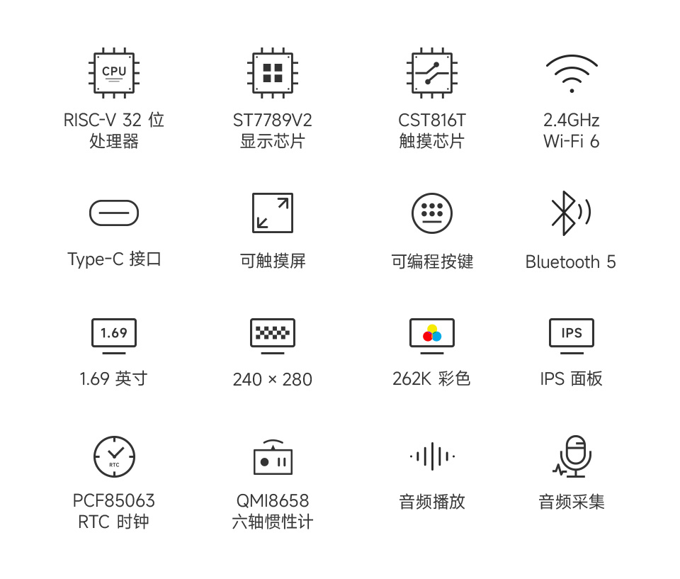 ESP32-C6 1.69 英寸触摸液晶开发板