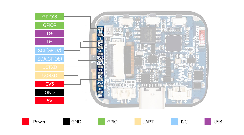 ESP32-C6 1.69 英寸触摸液晶开发板引脚定义