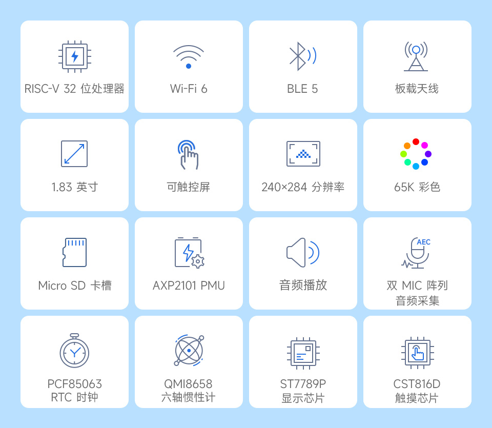ESP32-C6-Touch-LCD-1.83 英寸液晶开发板