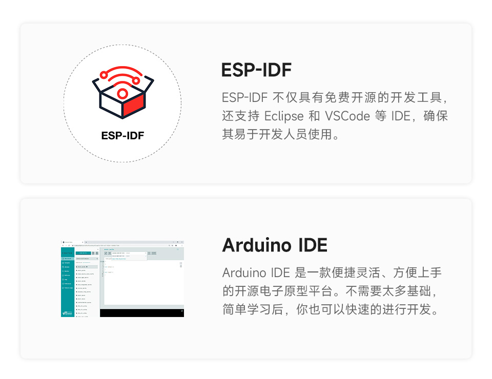 ESP32-C6-Zero 迷你 WiFi 6 开发板支持 ESP-IDF，Arduino