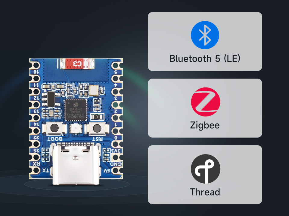 ESP32-H2 迷你开发板支持 BLE 5 和 IEEE 802.15.4 (Zigbee 3.0 和 Thread)