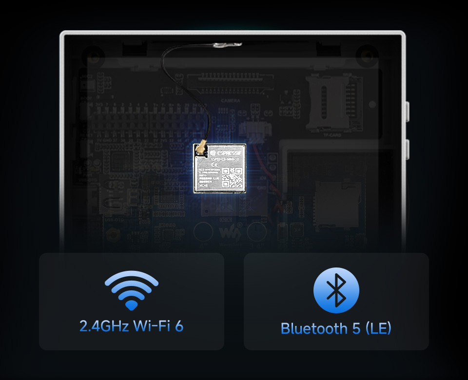 支持2.4GHz Wi-Fi 6 和 Bluetooth 5.2/BLE图片