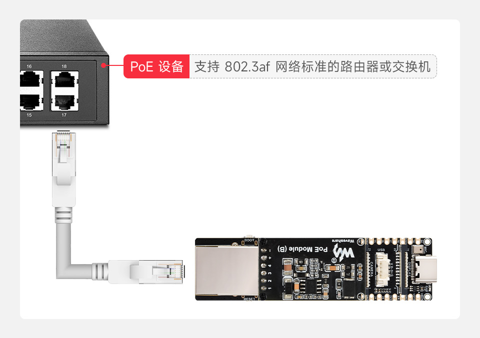 微雪 ESP32-P4-ETH  开发板