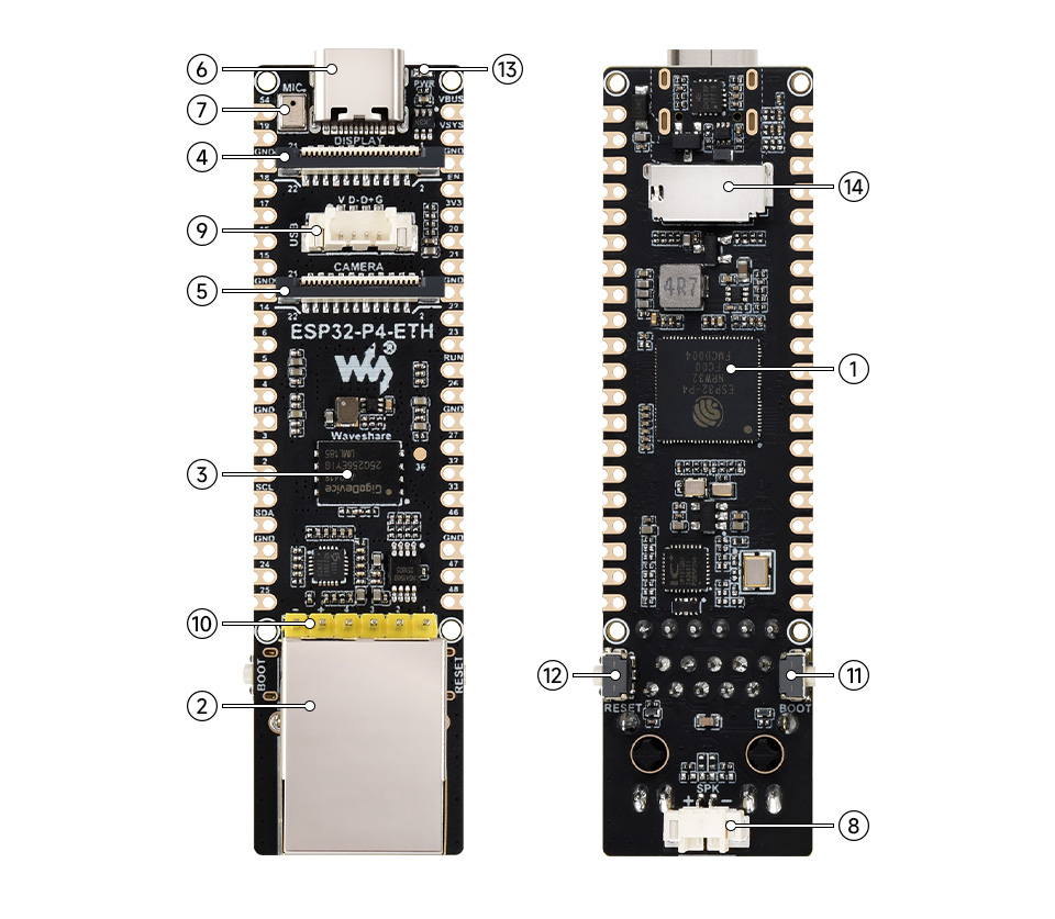 微雪 ESP32-P4-ETH  开发板资源简介
