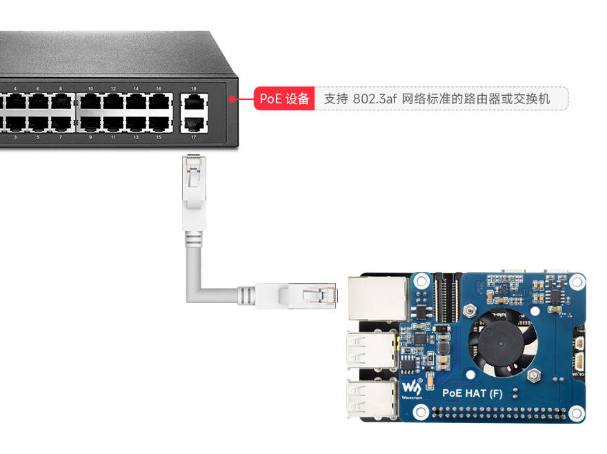 微雪 ESP32-S3 微控制器 Wi-Fi 开发板