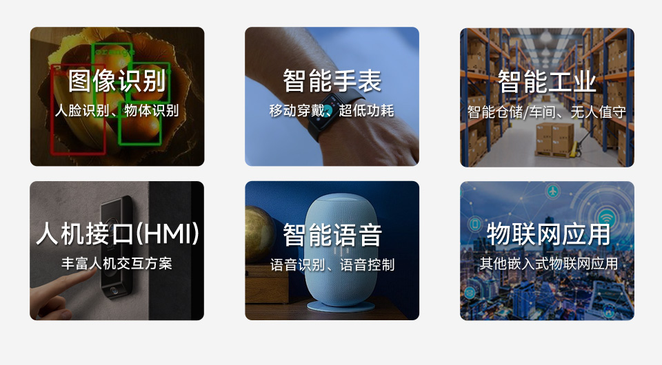 ESP32-P4-Module 引脚定义