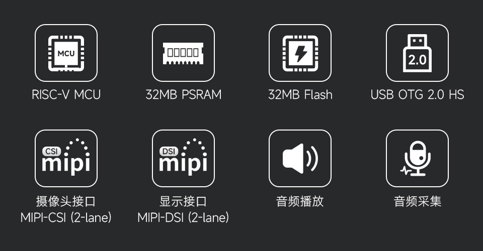 微雪 ESP32-P4-Pico  开发板