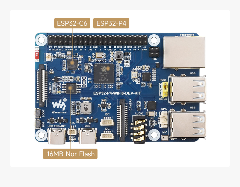 微雪 ESP32-P4-WIFI6-DEV-KIT Wi-Fi 开发板 高度集成 强劲性能