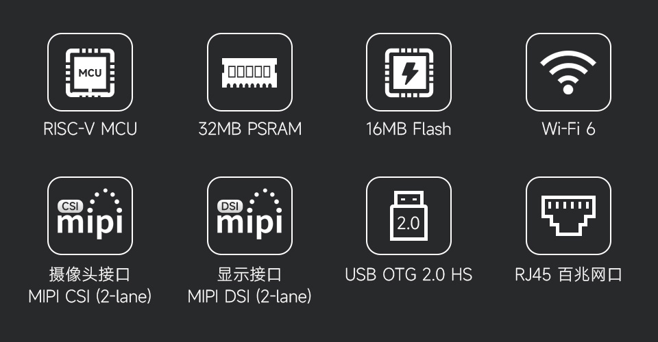 微雪 ESP32-P4-WIFI6-DEV-KIT Wi-Fi 开发板图标