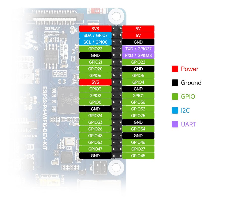 微雪 ESP32-P4-WIFI6-DEV-KIT Wi-Fi 开发板引脚定义
