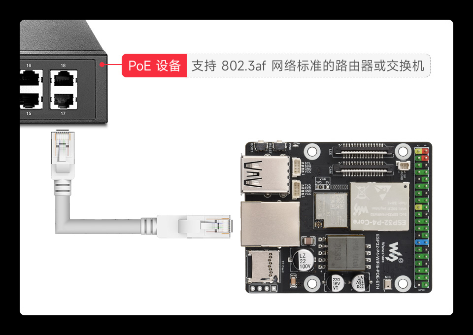 微雪 ESP32-P4-WIFI6-POE-ETH Wi-Fi 开发板可实现 PoE 以太网供电