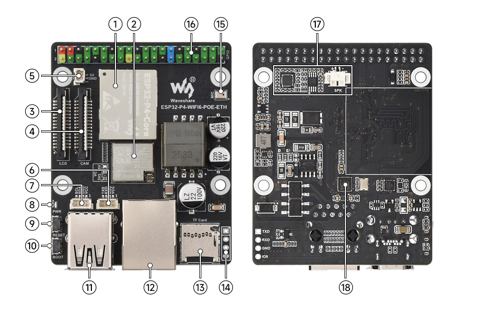 微雪 ESP32-P4-WIFI6-POE-ETH Wi-Fi 开发板资源简介