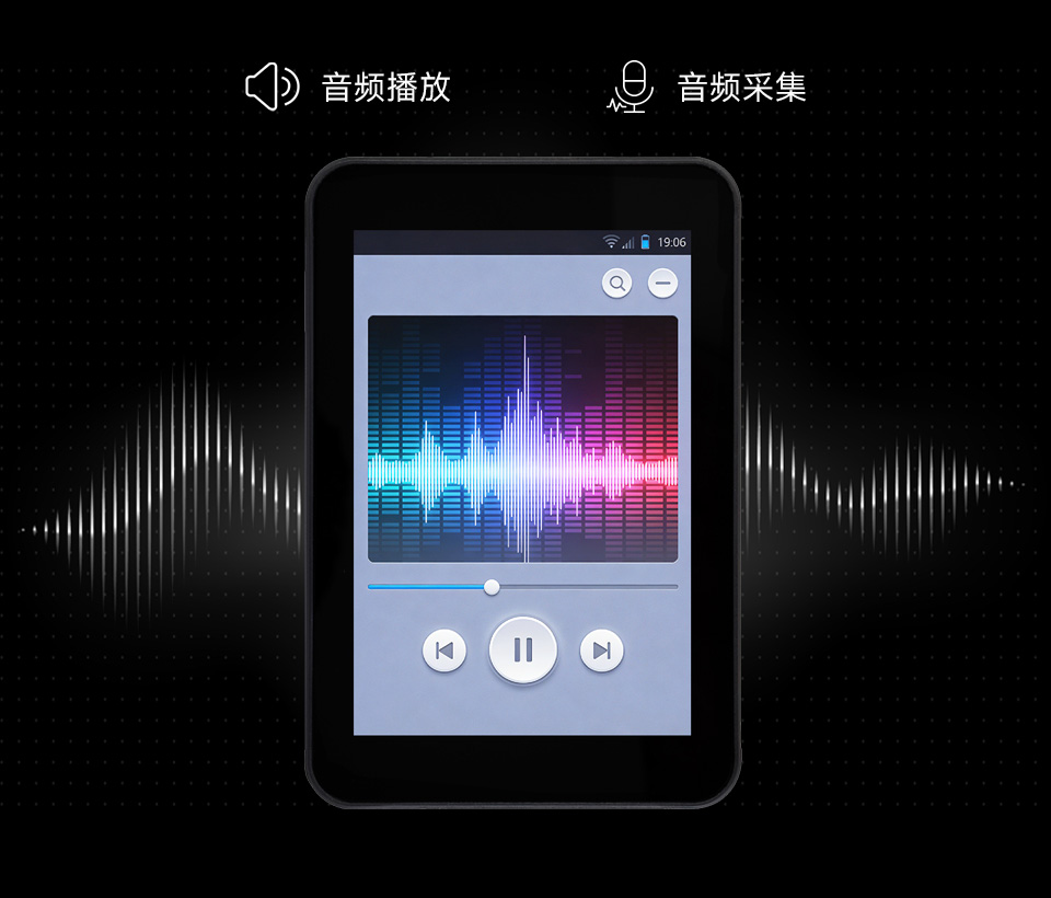 三个ESP32-P4 3.5 英寸电容触控屏开发板板载音频编解码芯片