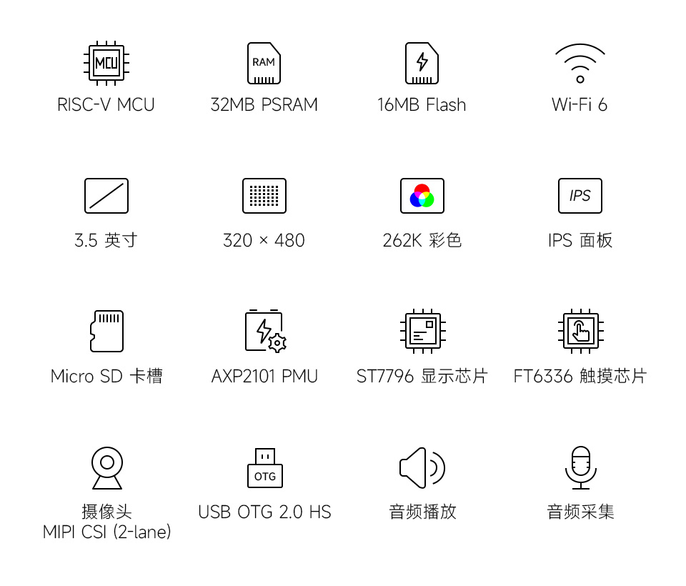 ESP32-P4 3.5 英寸电容触控屏开发板，并带有特性图标如：LX7双核处理器， Wi-Fi 6，蓝牙BLE5，板载天线，屏幕尺寸，5点触控，分辨率，262K彩色，音频播放，PCF85063 RTC时钟，QMI8658惯性计，多种接口
