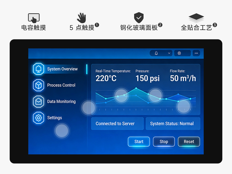 ESP32-P4-WIFI6 4.3 英寸触摸屏开发板支持 5 点灵敏触控