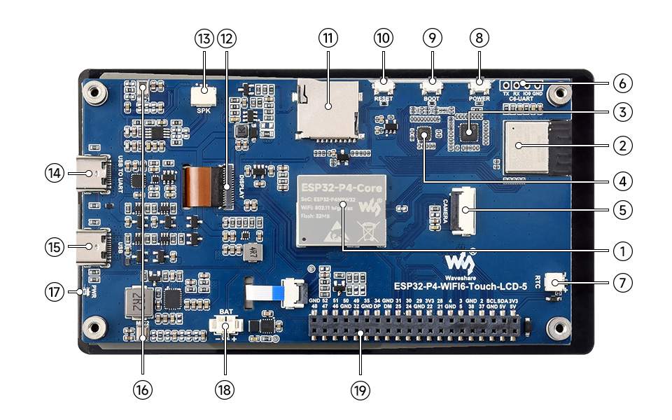 ESP32-P4-WIFI6 5 英寸触摸屏开发板资源简介