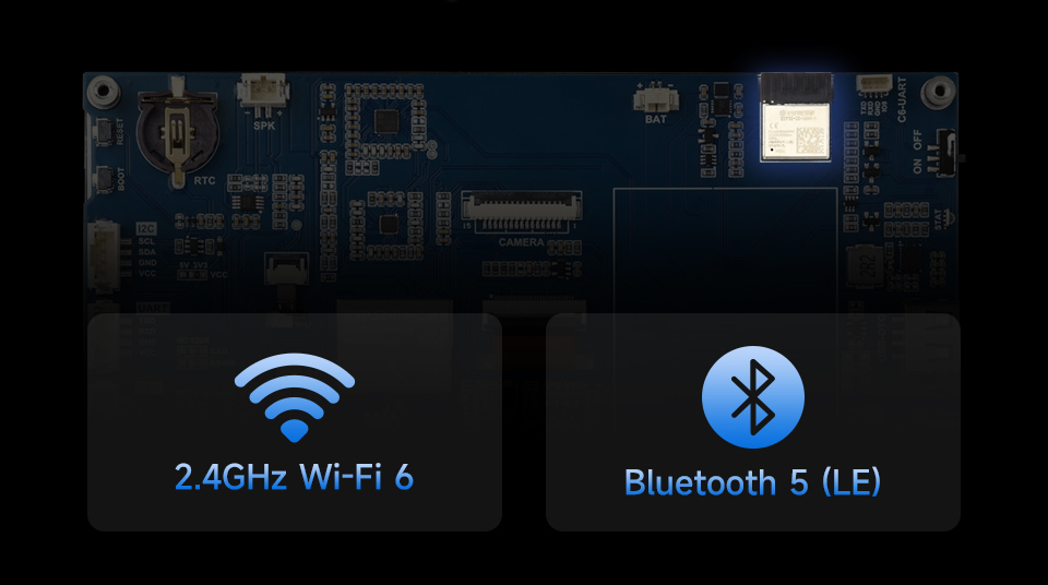 ESP32-P4-WIFI6 7 英寸触摸屏开发板支持 Wi-Fi 6 和蓝牙模块