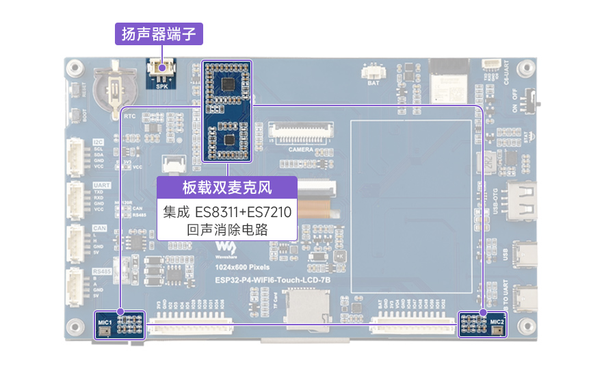 ESP32-P4-WIFI6 7 英寸触摸屏开发板板载 ES8311 音频编解码芯片及 ES7210 回声消除电路