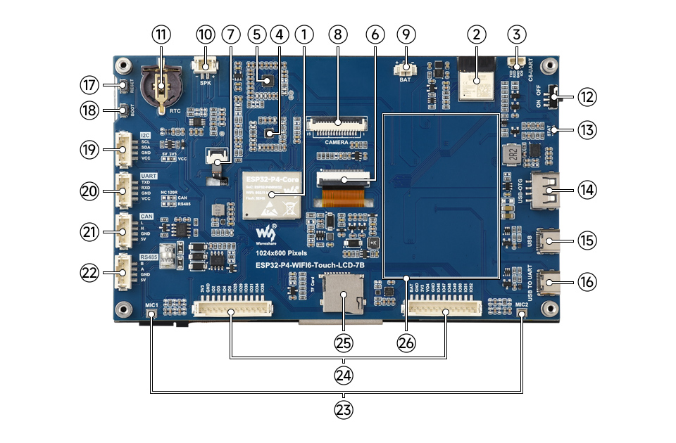 ESP32-P4-WIFI6 7 英寸触摸屏开发板资源简介
