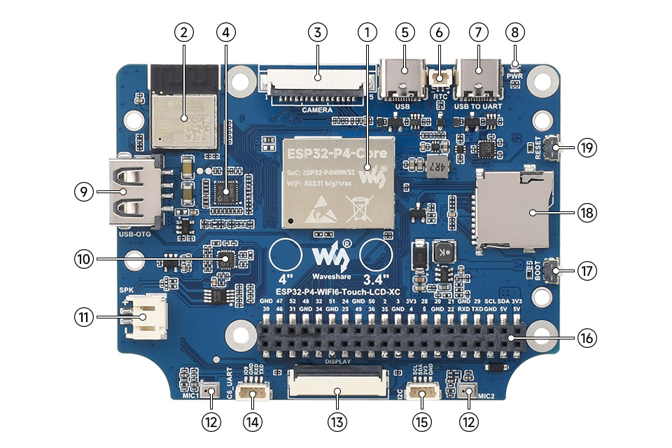 ESP32-P4-WIFI6-Touch-LCD 开发板资源简介