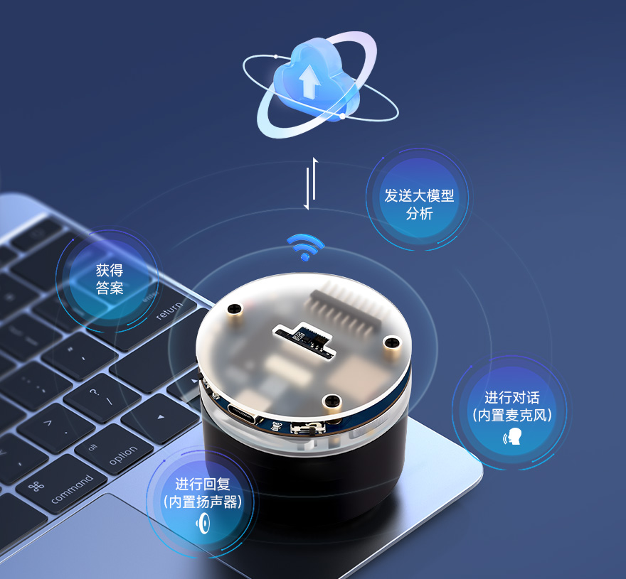 ESP32-S3 AI 智能音箱开发板支持 AI 语音交互