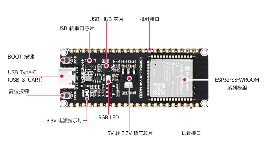 微雪 ESP32-S3 微控制器 Wi-Fi 开发板资源简介
