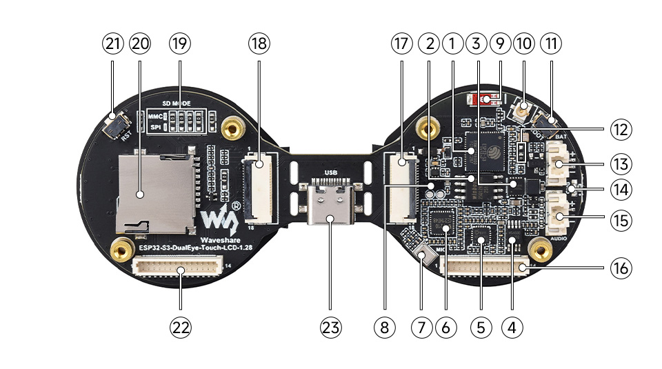ESP32-S3 双1.28 英寸触控屏开发板资源简介示意图