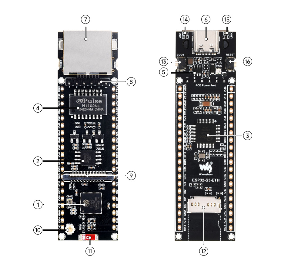 ESP32-S3 以太网开发板资源简介