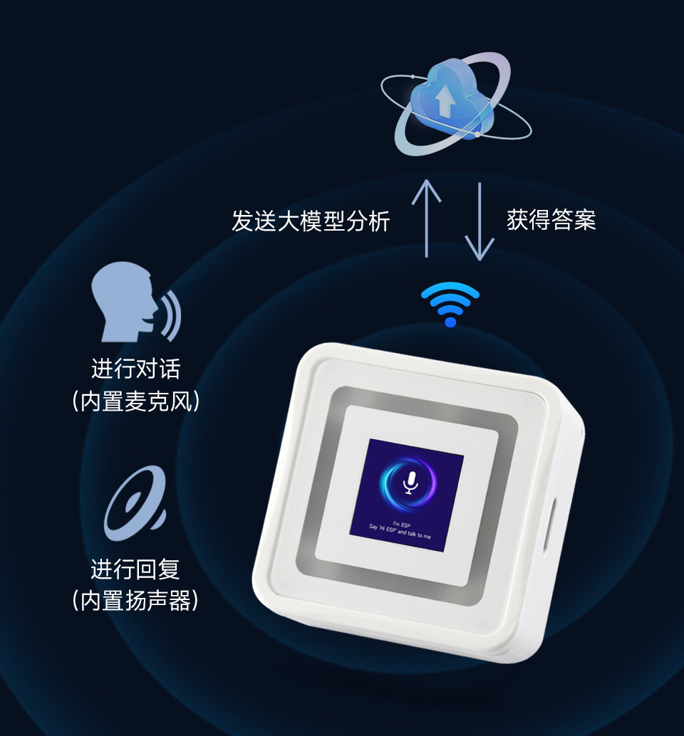 ESP32-S3 0.85英寸LCD屏开发板支持 AI 语音交互