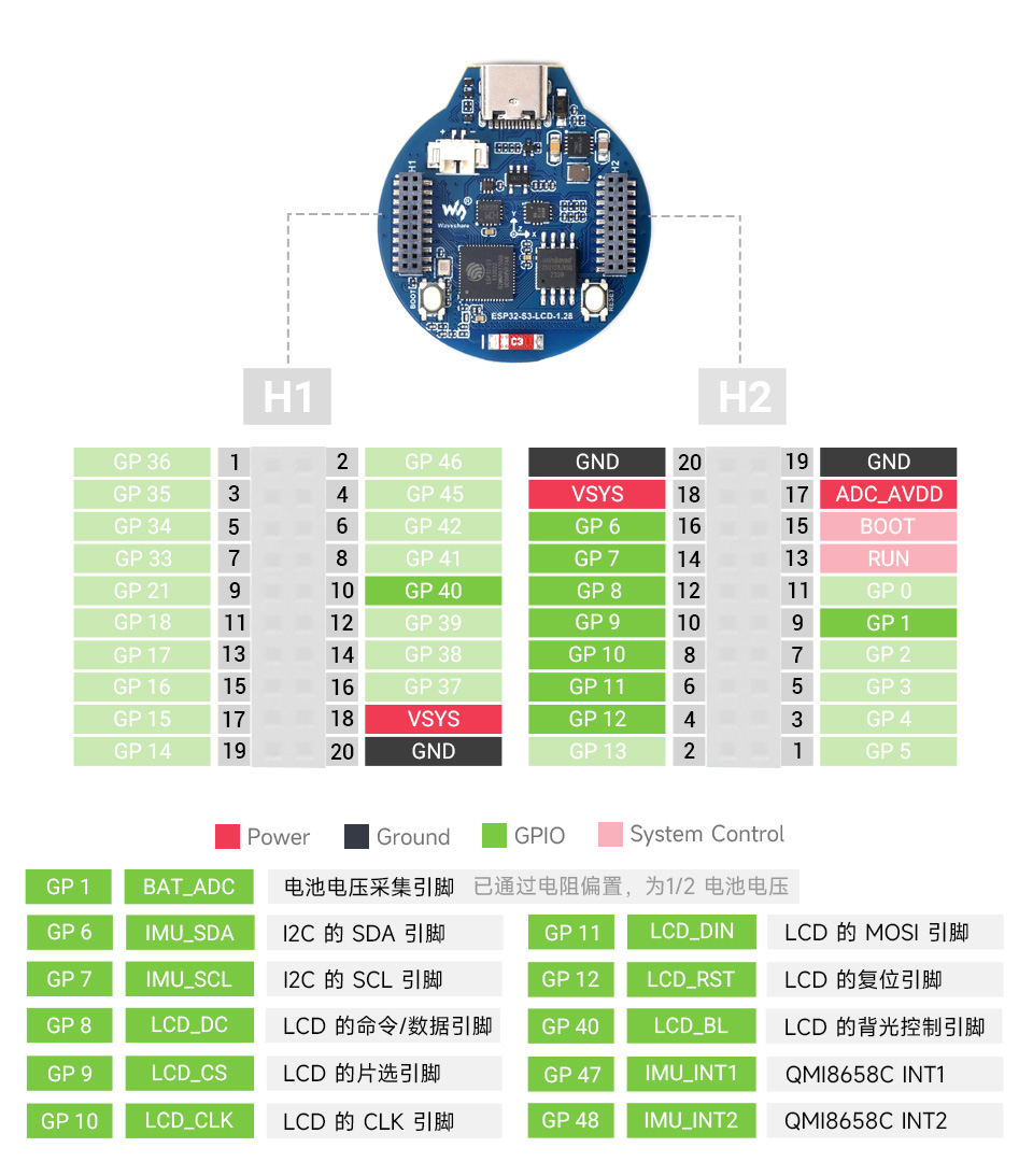 ESP32-S3 1.28 英寸液晶开发板30 个多功能 GPIO 引脚