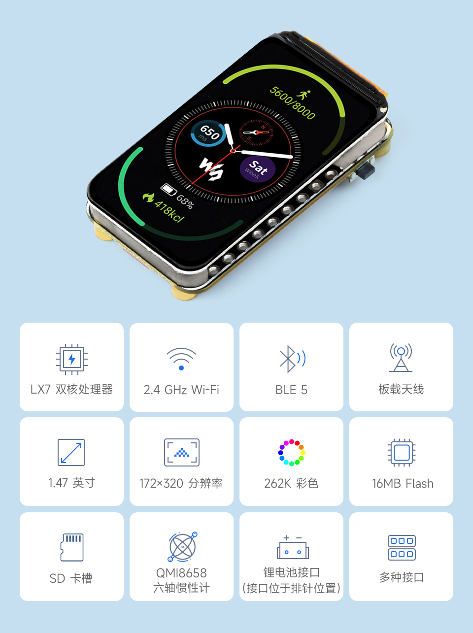 ESP32-S3 1.47 英寸液晶开发板