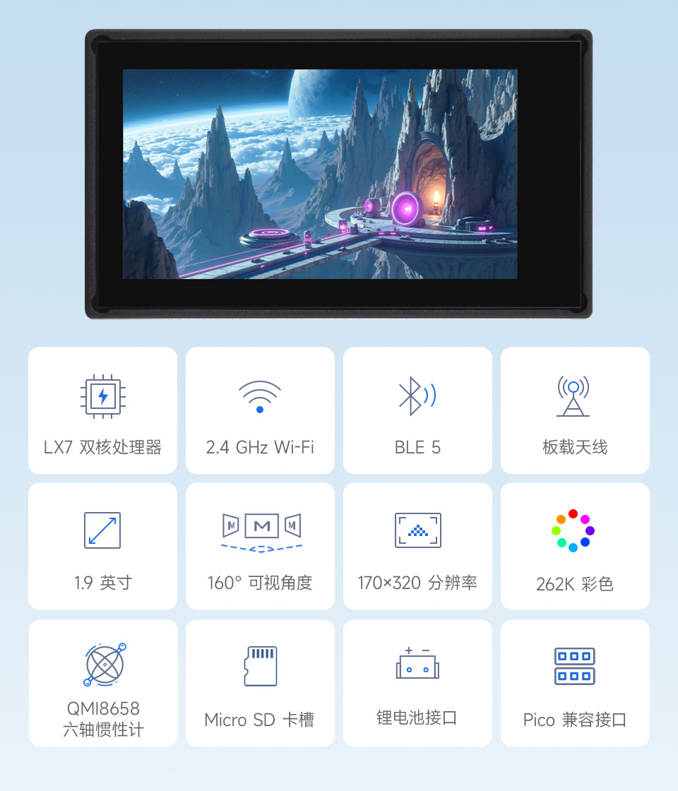 ESP32-S3 4 英寸电容触控屏开发板，并带有特性图标如： 2.4GHz WiFi和 BLE5 模组，480×480分辨率和5点触控