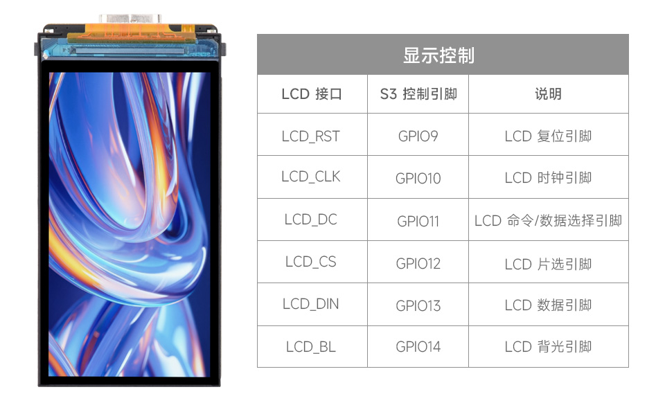 ESP32-S3 4英寸电容触控屏开发板支持扩展多种外设，可通过 CAN、RS485、I2C 等接口接入更多扩展设备