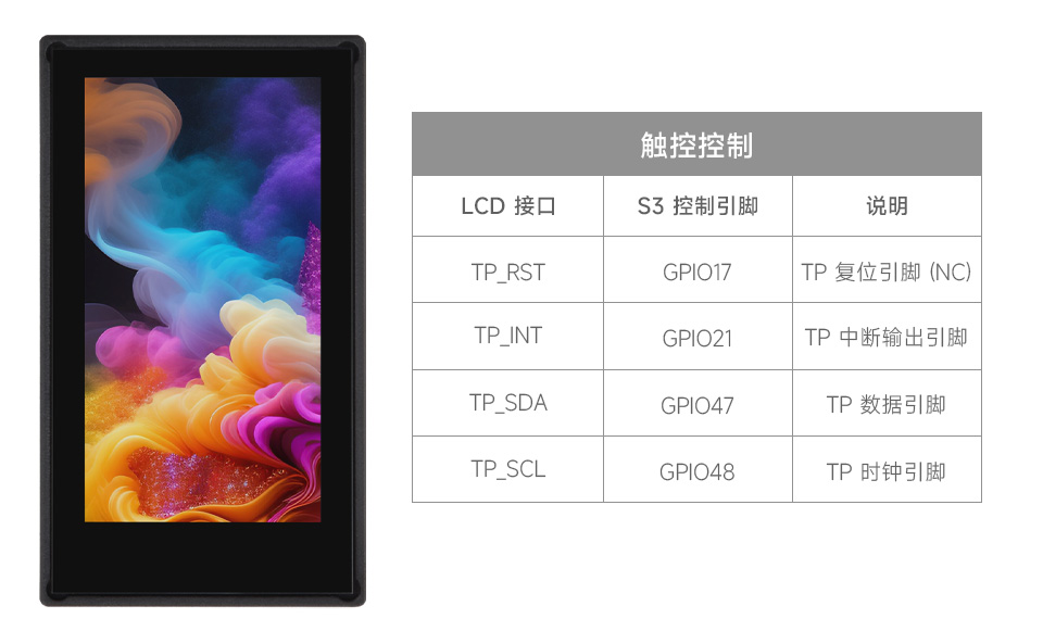 ESP32-S3 4英寸电容触控屏开发板支持扩展多种外设，可通过 CAN、RS485、I2C 等接口接入更多扩展设备